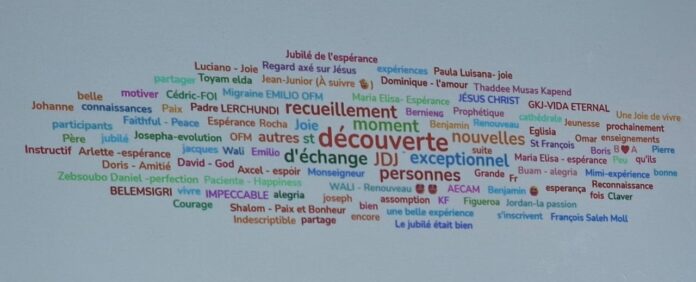 Nube de palabras JDJ Jubileo B